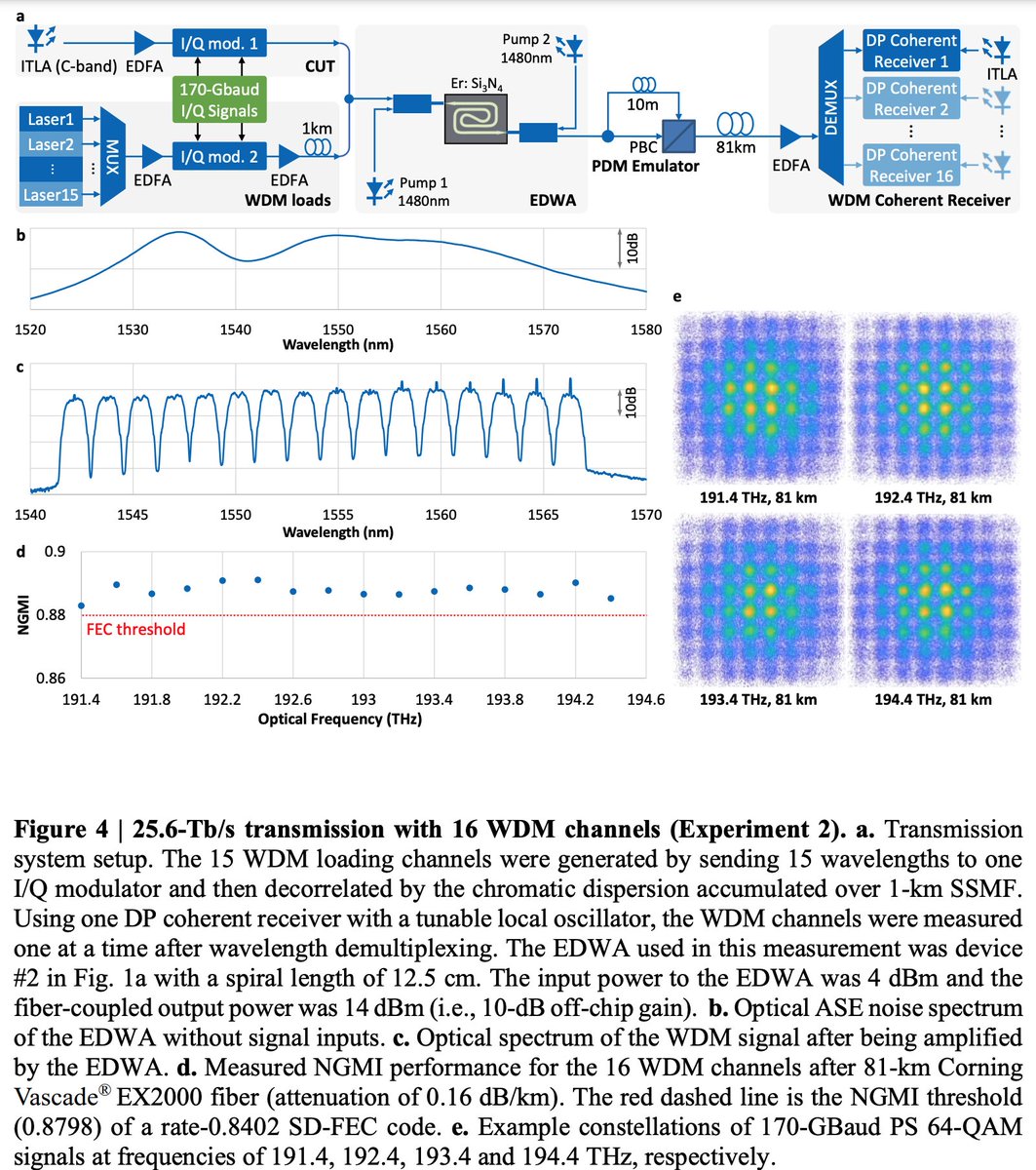 outside five sigma tweet media