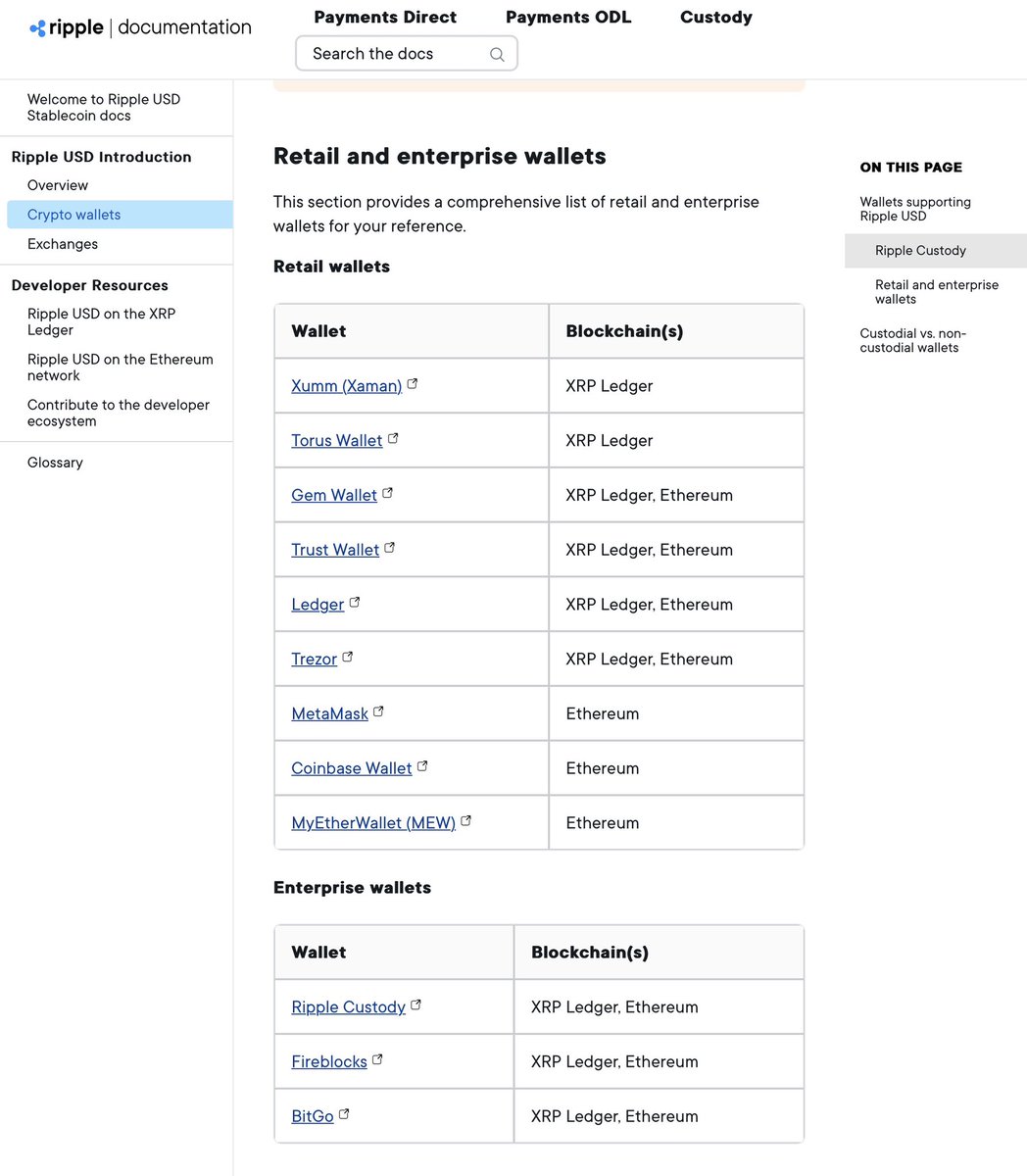 OFFICIAL WALLET LIST RELEASED FOR RLUSD! PER RIPPLE // XRP