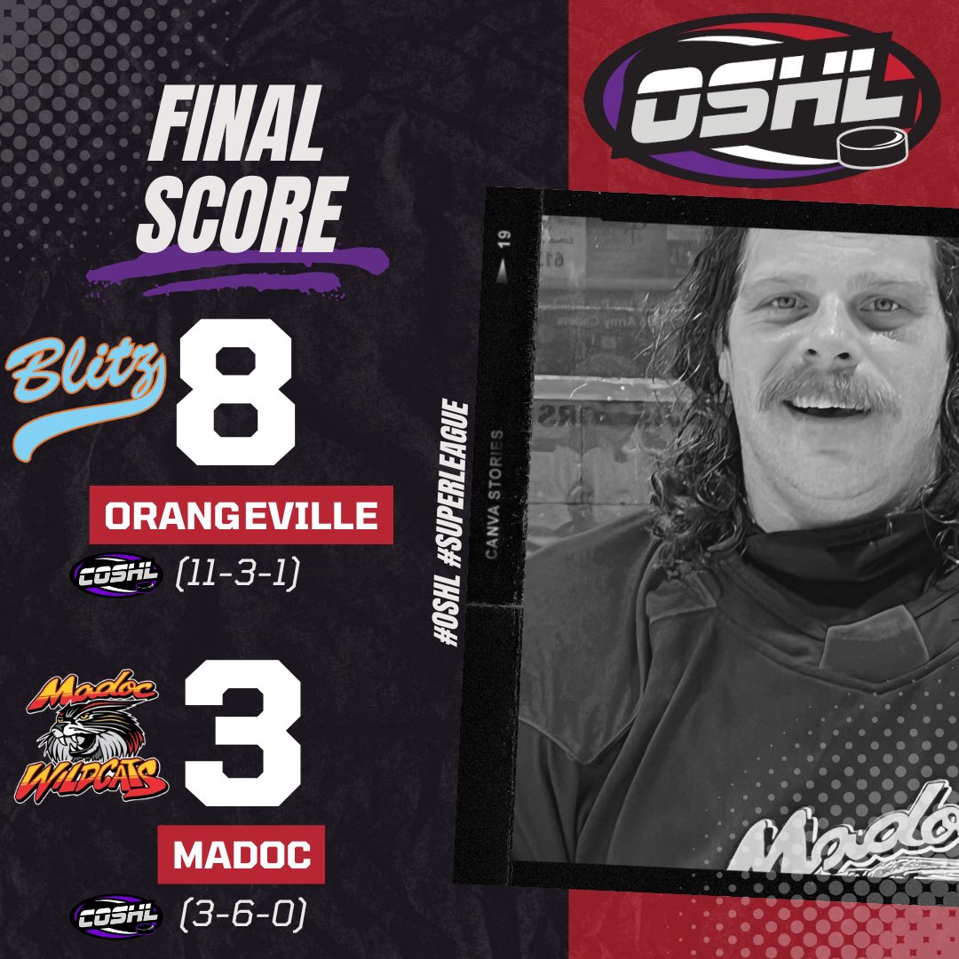 Orangeville sweeps the weekend with a win over Madoc!
8-3 Final

#OSHL #SuperLeague