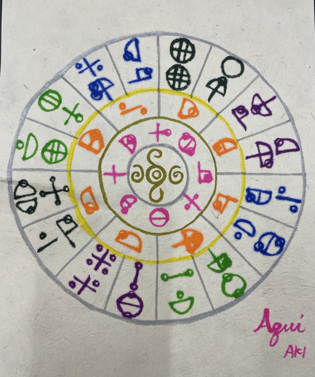 ノッチ様の出品です（気功玉 フトマニ図） ノッチ様の出品です（気功玉