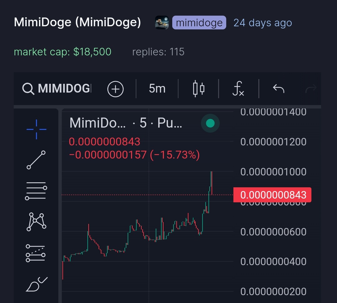 Baguette316's tweet photo. #mimidoge to 1$🚀

Healthy chart, good team, good devs, good gains, good luck 🍀
#PumpFunLaunch #meme https://t.co/yl4G5KU9hz