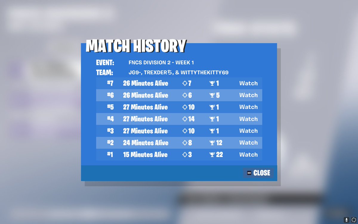 First place div 2 🏆 w <a href="/clawyyyyyy/">Claw</a> <a href="/ItsJG9/">JG9🦑</a>