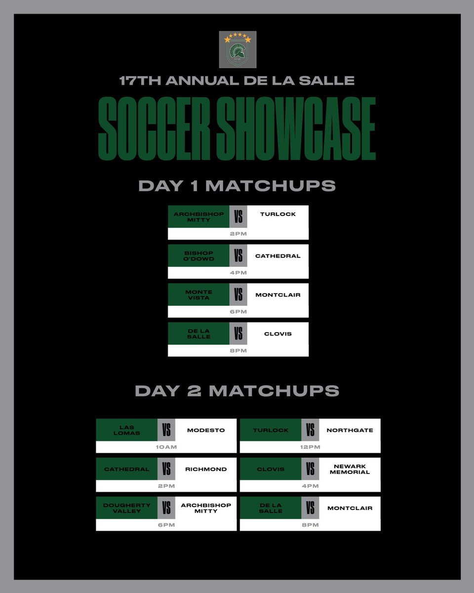 2024 De La Salle Showcase 

Thank you <a href="/dlssoccer/">dlssoccer</a> for another quality showcase! We appreciate your hospitality and great competition! 

Go Phantoms!

<a href="/latsondheimer/">eric sondheimer</a> <a href="/DistrictSFNO/">District of SFNO</a> <a href="/PhantomNationLA/">Cathedral Athletics</a> <a href="/cathedralalumni/">Cathedral HS Alumni</a> <a href="/mattsmithsoccer/">Matt Smith</a>