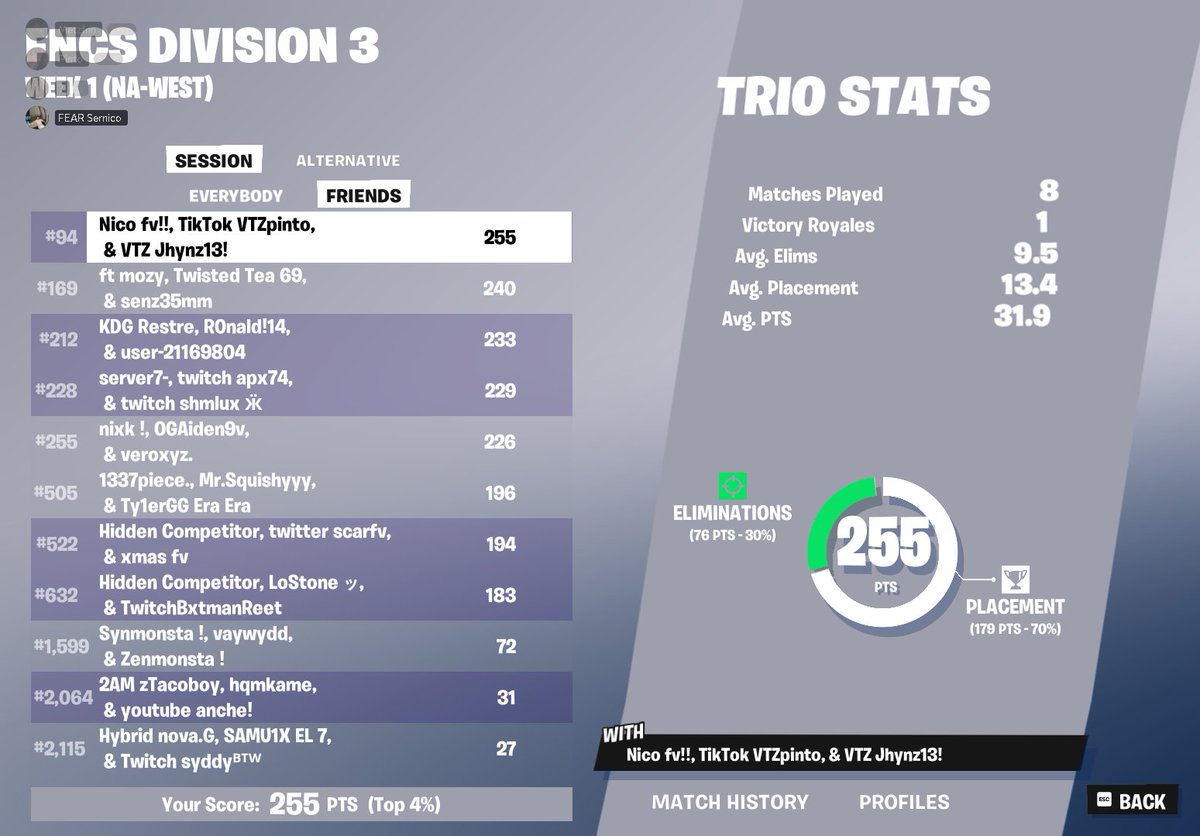 top 90 on west (100 ping) w <a href="/Sernico200IQ/">Nico fv!!</a> <a href="/Jhynzy/">wtj jhynz</a>