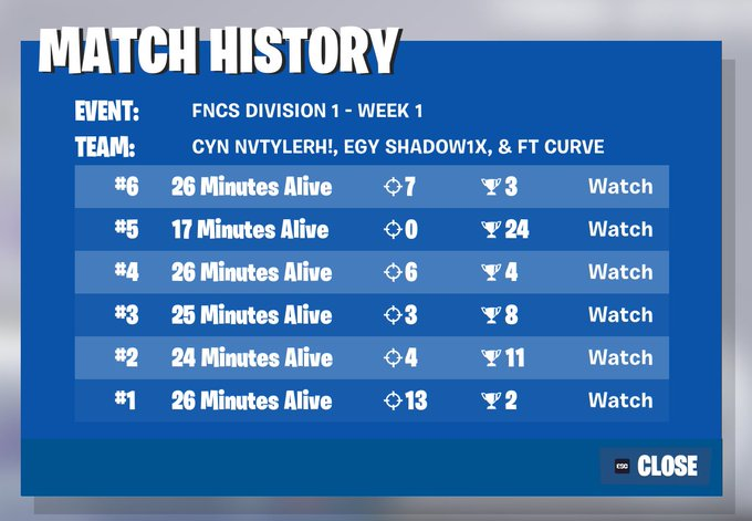 nvtylerh tweet media