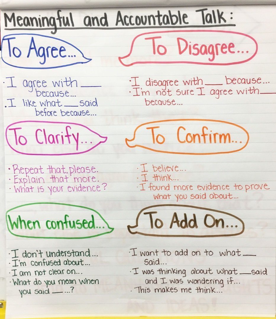 Student discourse ideas… 💡