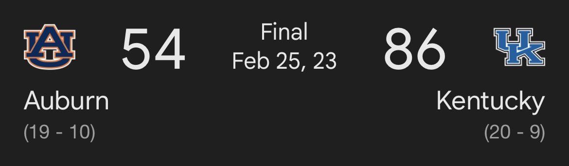 davismannt's tweet photo. Last 4 Auburn games I’ve been to have to be some of the most lopsided of recent memory:

  Today: 91-53 W vs Ohio State
2/14/24: 101-61 W vs South Carolina
12/9/23: 104-76 W vs Indiana
2/25/23: 54-86 L vs UK

Hoping the Purdue game joins the list in our favor https://t.co/FwOSsrYdnt