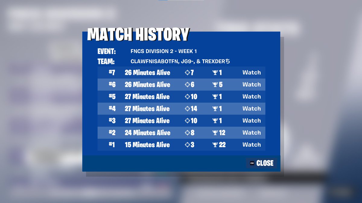 🥇Qual Div 1 with <a href="/clawyyyyyy/">Claw</a> <a href="/Trexderfn/">trex</a> 10/14 wins 🐙