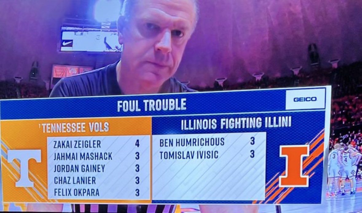 Big10 tried so hard.