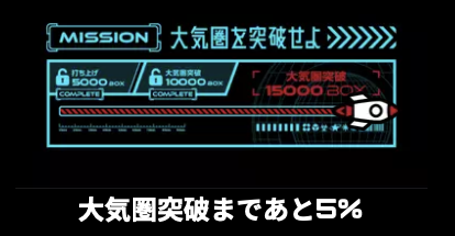 【速報】
#CNPトレカ 14,300ボックス販売達成！大気圏突破まであとたったの5%！！