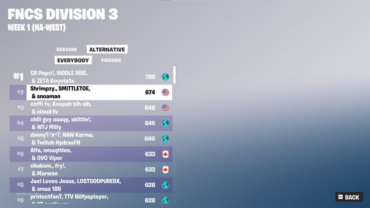 Shrimpzy tweet media