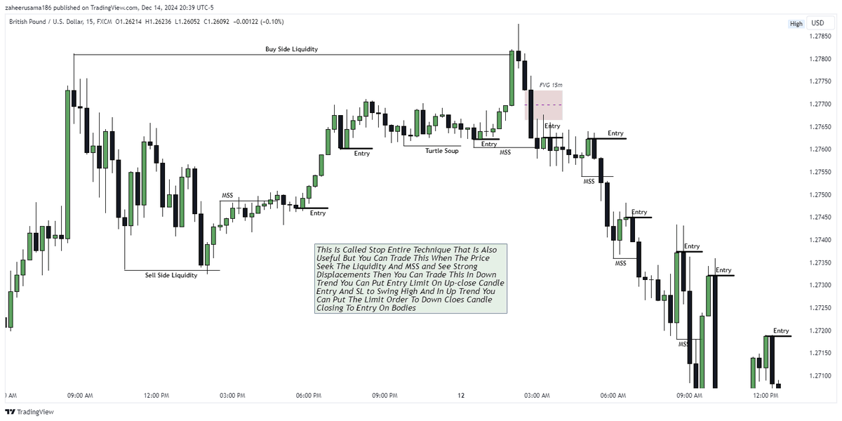 Usamaicft's tweet photo. #GBPUSD
Entry Technique
Read On Chart
#trading #forextrading #daytrading #cryptotrading #bitcointrading #binarytrading #swingtrading #tradingforex #tradingcards #currencytrading #stocktrading #binaryoptionstrading #disneypintrading #pintrading #fxtrading #tradingcardgame https://t.co/m5Zo67ywPP