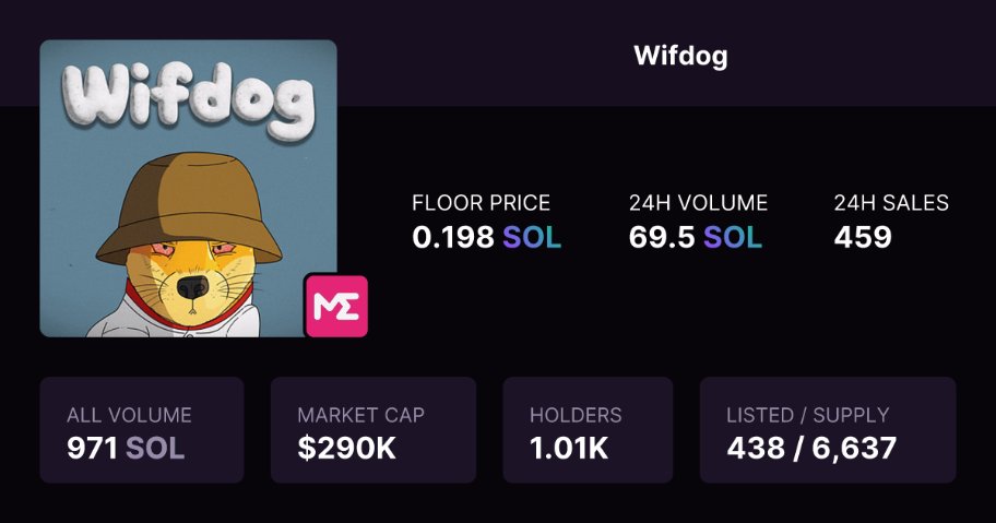 Swept 20 of those, they're running 

magiceden.io/marketplace/wi…