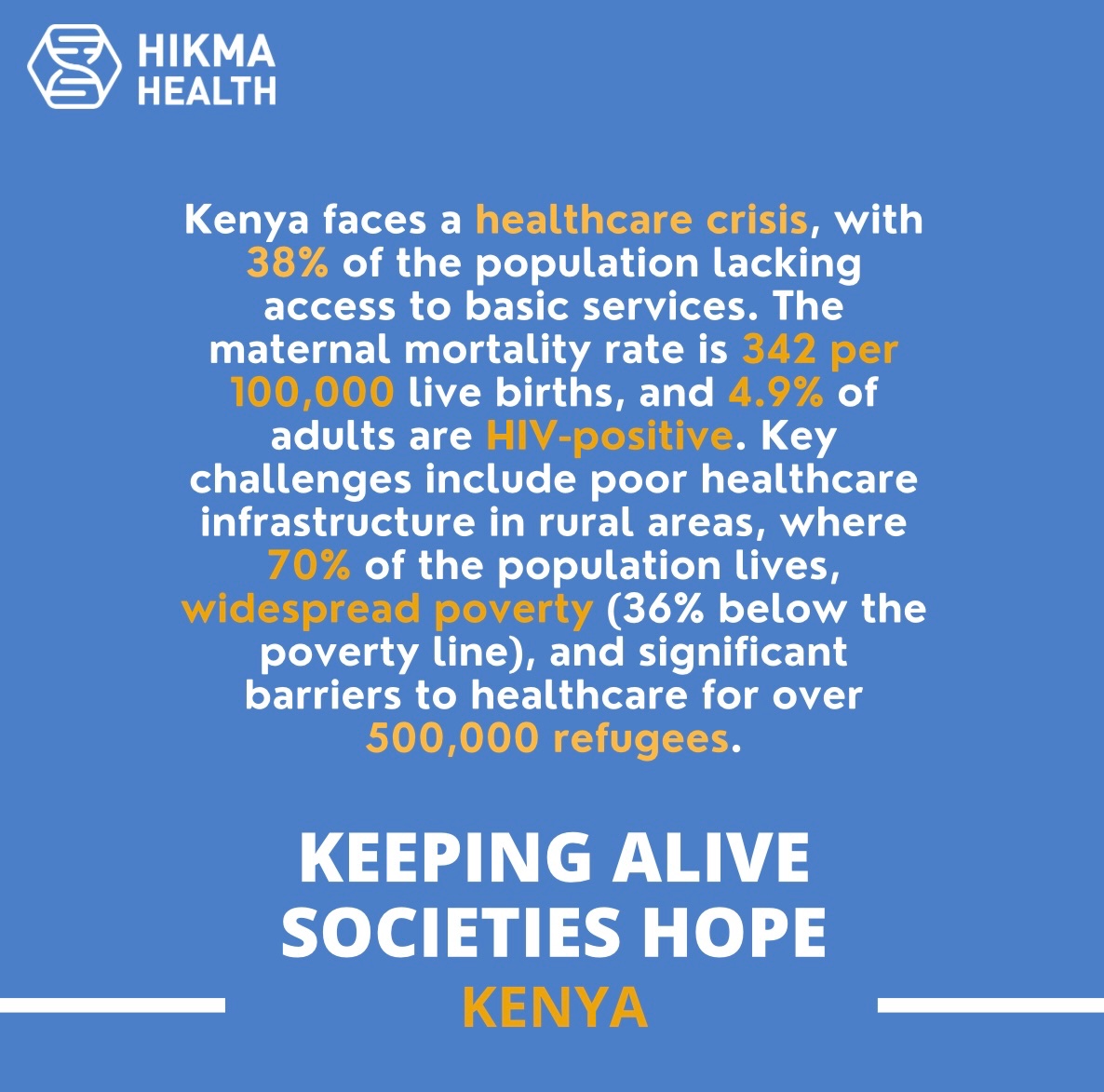 Hikma Health tweet media