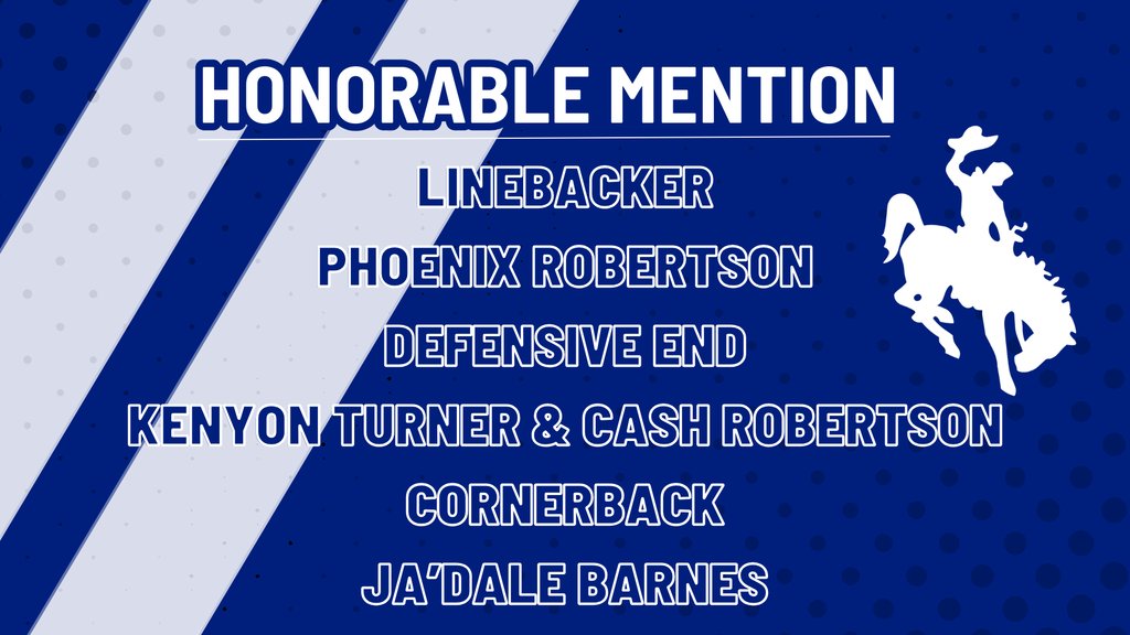 2nd Team Kicker - Jaime Gaytan- Hernandez
2nd Team Guard - Thorton Barton

Honorable Mentions:
Linebacker - Phoenix Robertson
Defensive End - Kenyon Turner &amp; Cash Robertson
Cornerback - Ja'Dale Barnes

You’ve worked hard all season—this recognition is well-earned. You deserve it!