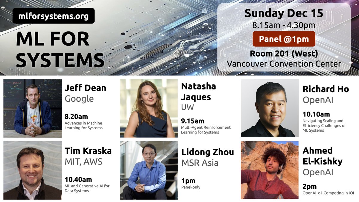 Mimee // privacy ml thesising (@mimeexu) on Twitter photo Tomorrow at NeurIPS:
MACHINE LEARNING FOR SYSTEMS
<a href="/JeffDean/">Jeff Dean</a> opens at 8:20AM, so come early (west 201)
The most anticipated workshop, for us anyway!
<a href="/tim_kraska/">Tim Kraska</a> <a href="/natashajaques/">Natasha Jaques</a> <a href="/ahelkky/">Ahmed El-Kishky</a>
#mlforsystems
<a href="/DZhang50/">Dan Zhang</a> <a href="/haoran_qiu98/">Haoran Qiu</a> <a href="/divyamahajn/">Divya Mahajan</a>
<a href="/OpenAI/">OpenAI</a> <a href="/MSFTResearch/">Microsoft Research</a> <a href="/GoogleDeepMind/">Google DeepMind</a> Tomorrow at NeurIPS:
MACHINE LEARNING FOR SYSTEMS
<a href="/JeffDean/">Jeff Dean</a> opens at 8:20AM, so come early (west 201)
The most anticipated workshop, for us anyway!
<a href="/tim_kraska/">Tim Kraska</a> <a href="/natashajaques/">Natasha Jaques</a> <a href="/ahelkky/">Ahmed El-Kishky</a>
#mlforsystems
<a href="/DZhang50/">Dan Zhang</a> <a href="/haoran_qiu98/">Haoran Qiu</a> <a href="/divyamahajn/">Divya Mahajan</a>
<a href="/OpenAI/">OpenAI</a> <a href="/MSFTResearch/">Microsoft Research</a> <a href="/GoogleDeepMind/">Google DeepMind</a>