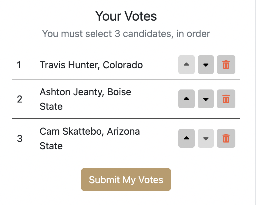 David Ubben tweet media