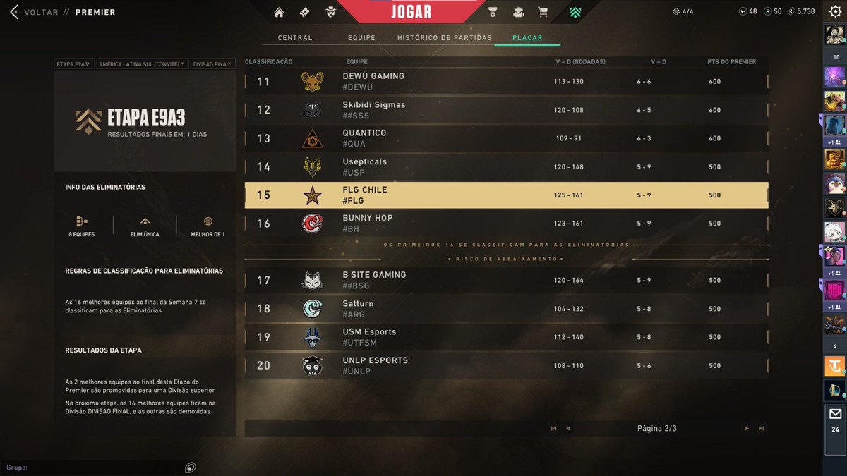 Smoke_vlr's tweet photo. Quedamos top 15 en Premier Invite 🤘Estoy orgulloso de mi equipo y del gran desempeño que dieron, 2025 es nuestro año !!! 🔥🔥🔥

@SamuraiVAL @Wakeshima__ @kenzissj @brakzz_ @19yagz_ @WenosEl @cardiganvlr 

#GOAZULES @AzulesEsports_ https://t.co/4aTGk8KOJs