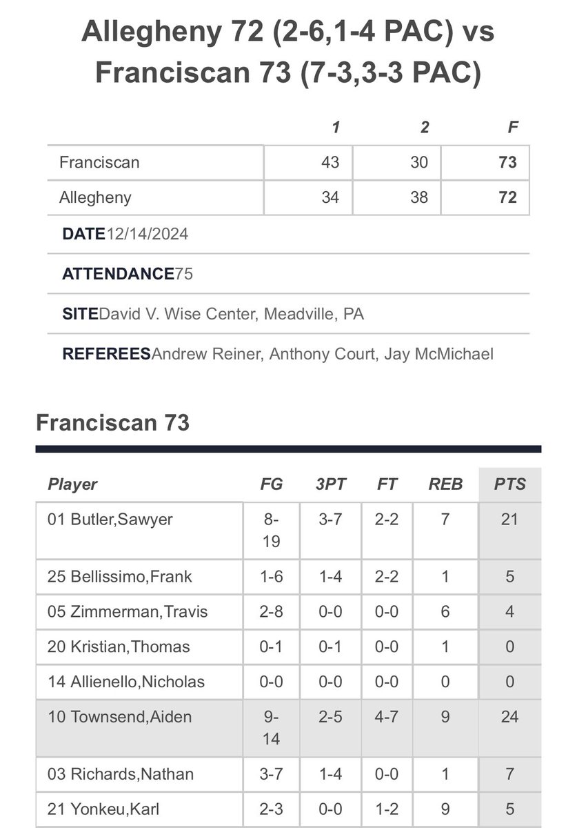 Strick🏀Hoops tweet media