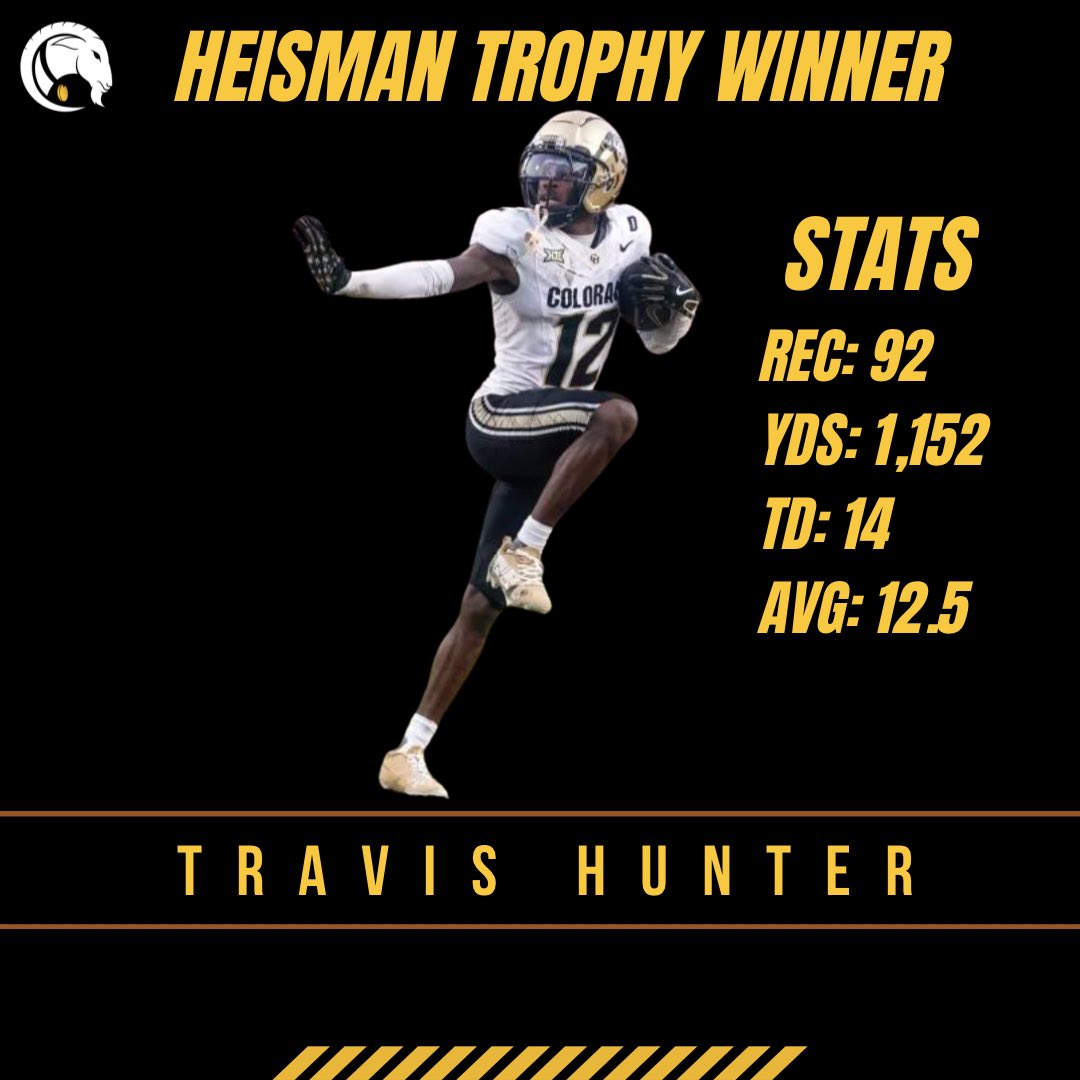 GOATQUESTPOD's tweet image. 🎙️GOATQUEST congratulates Travis Hunter on his Heisman Trophy win! 🏆 #CollegeFootball #nfl #ColoradoBuffalos #Heisman