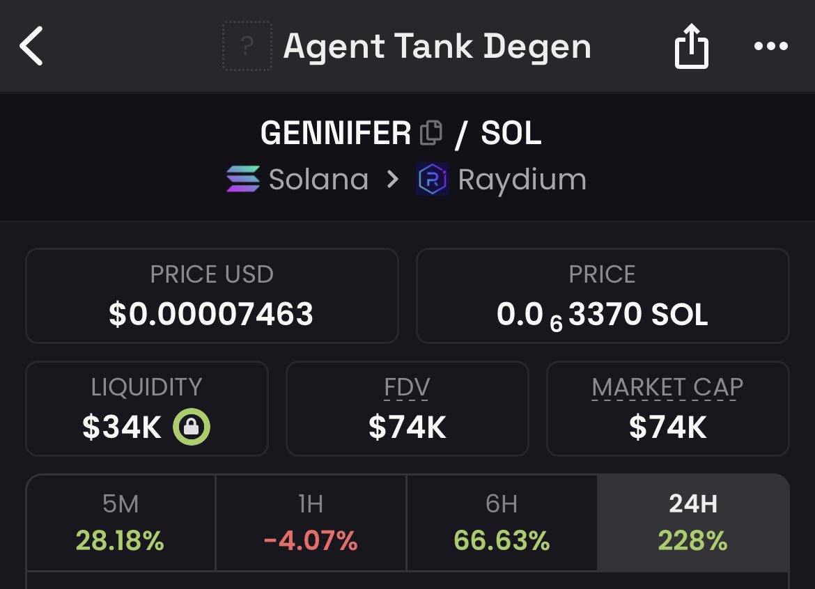 $TANK is 27m

it’s agent #GENNIFER is at 75k

easy bid here. 

7c3mySamyCDCqTsnpxxQaAfrMRX7NmnvrccsuebEpump