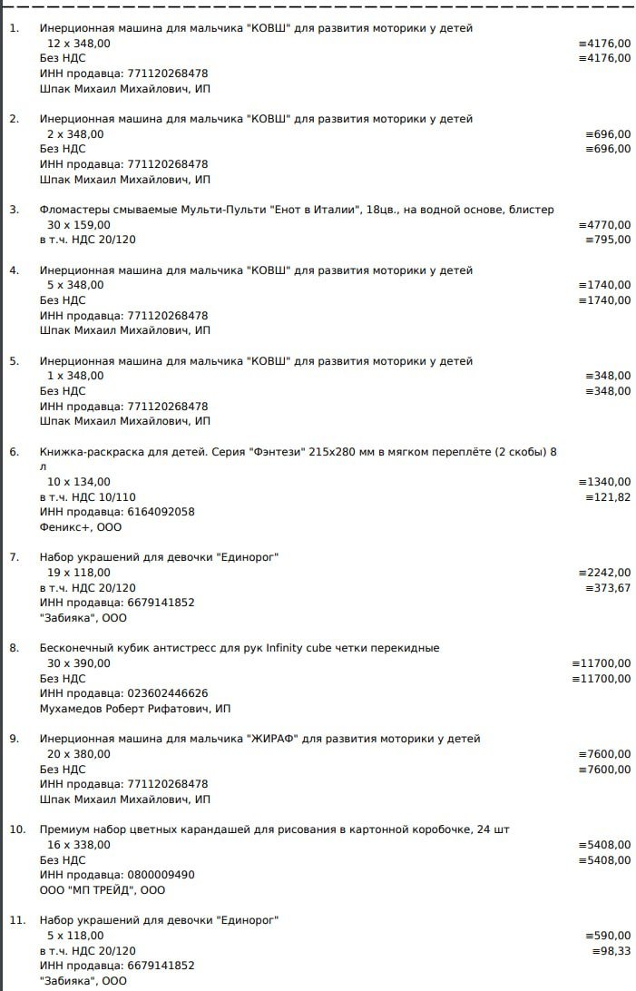 BLOOD SOLUTIONS tweet media