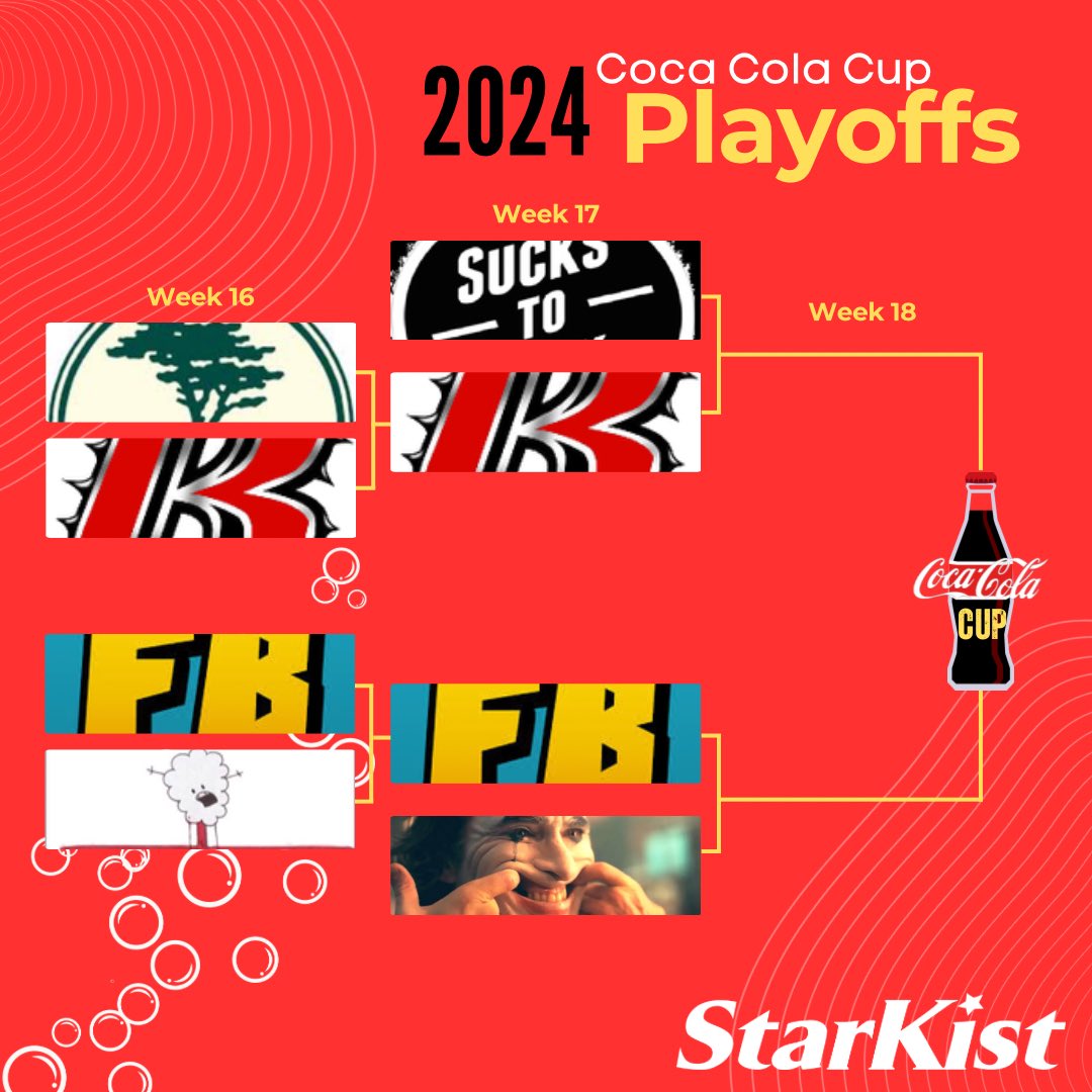 The Starkist Network tweet media