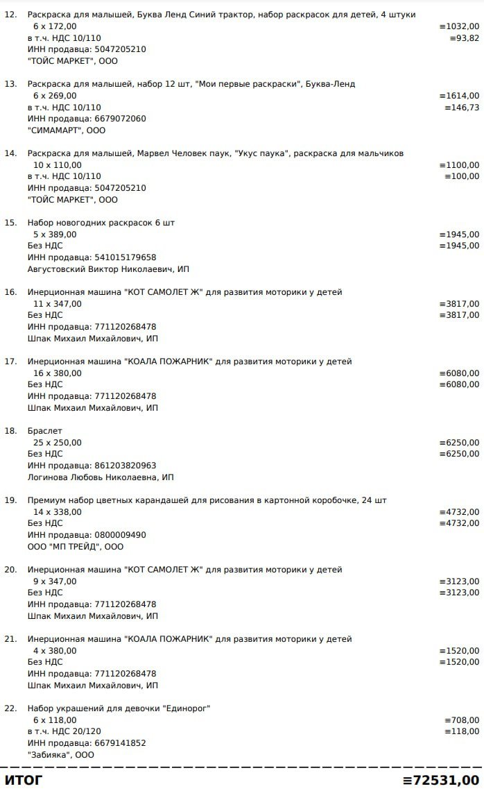 BLOOD SOLUTIONS tweet media