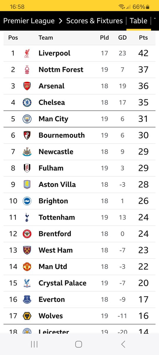 Darren Cross (@darrencross2024) on Twitter photo 