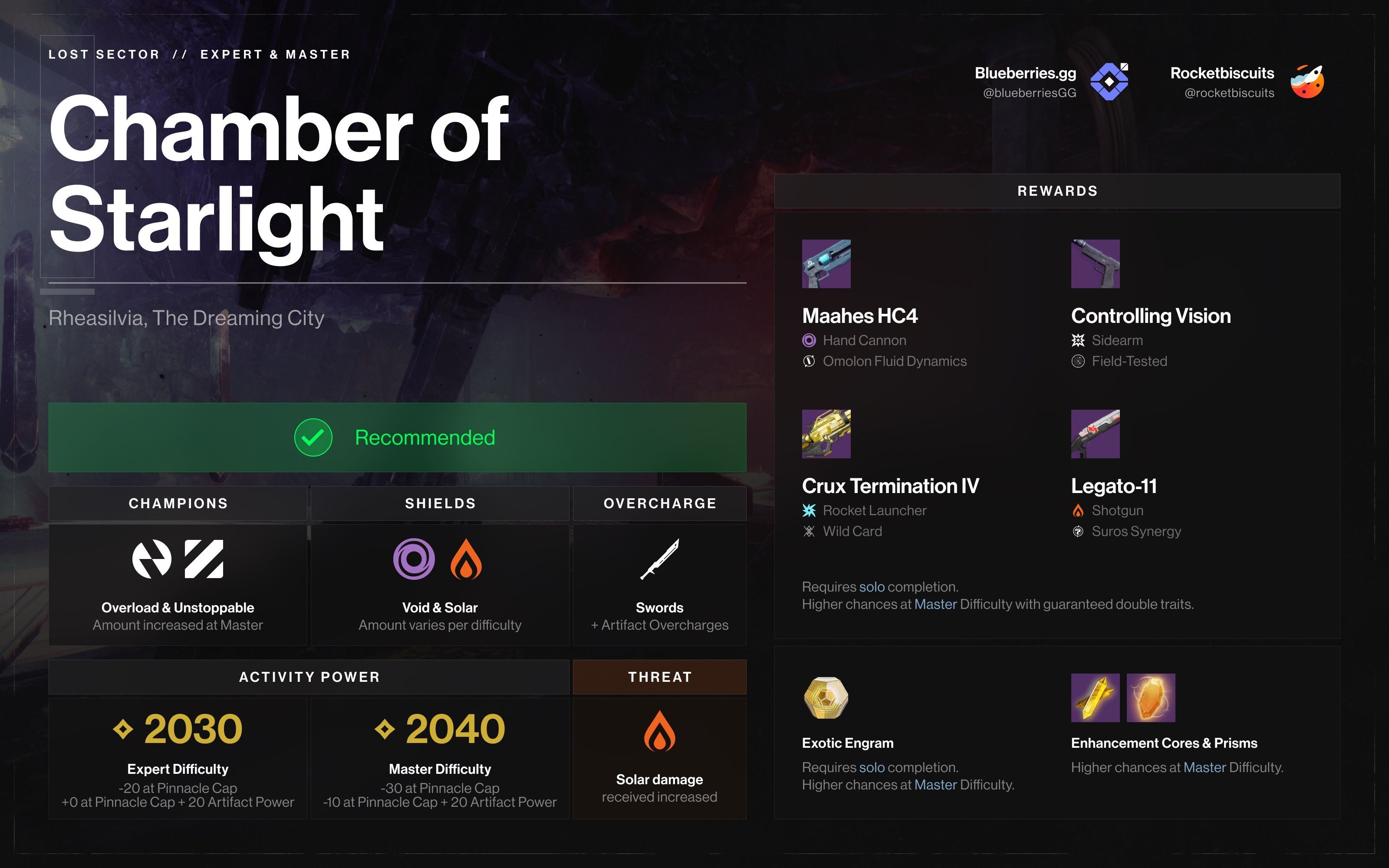 BlueberriesGG on X: &ldquo;Lost Sector today: 💢 Chamber of Starlight 