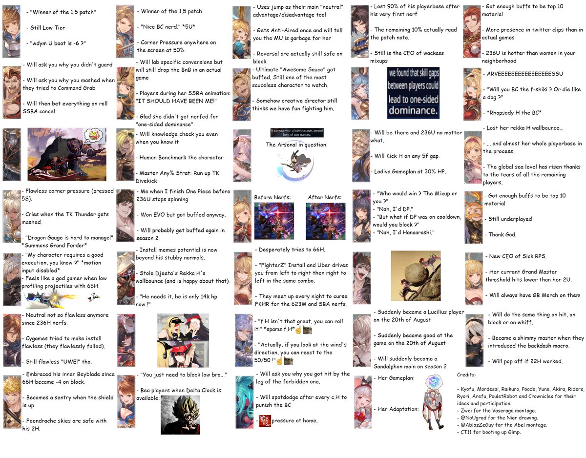 The #GBVSR Season 1 definitive edition of this shitpost we did a while ago with the homies 

Thanks to <a href="/AblazZeGuy/">TF | AblazZe Guy</a> and <a href="/NoUgrad/">NoUGraD</a> for the media they created 💪