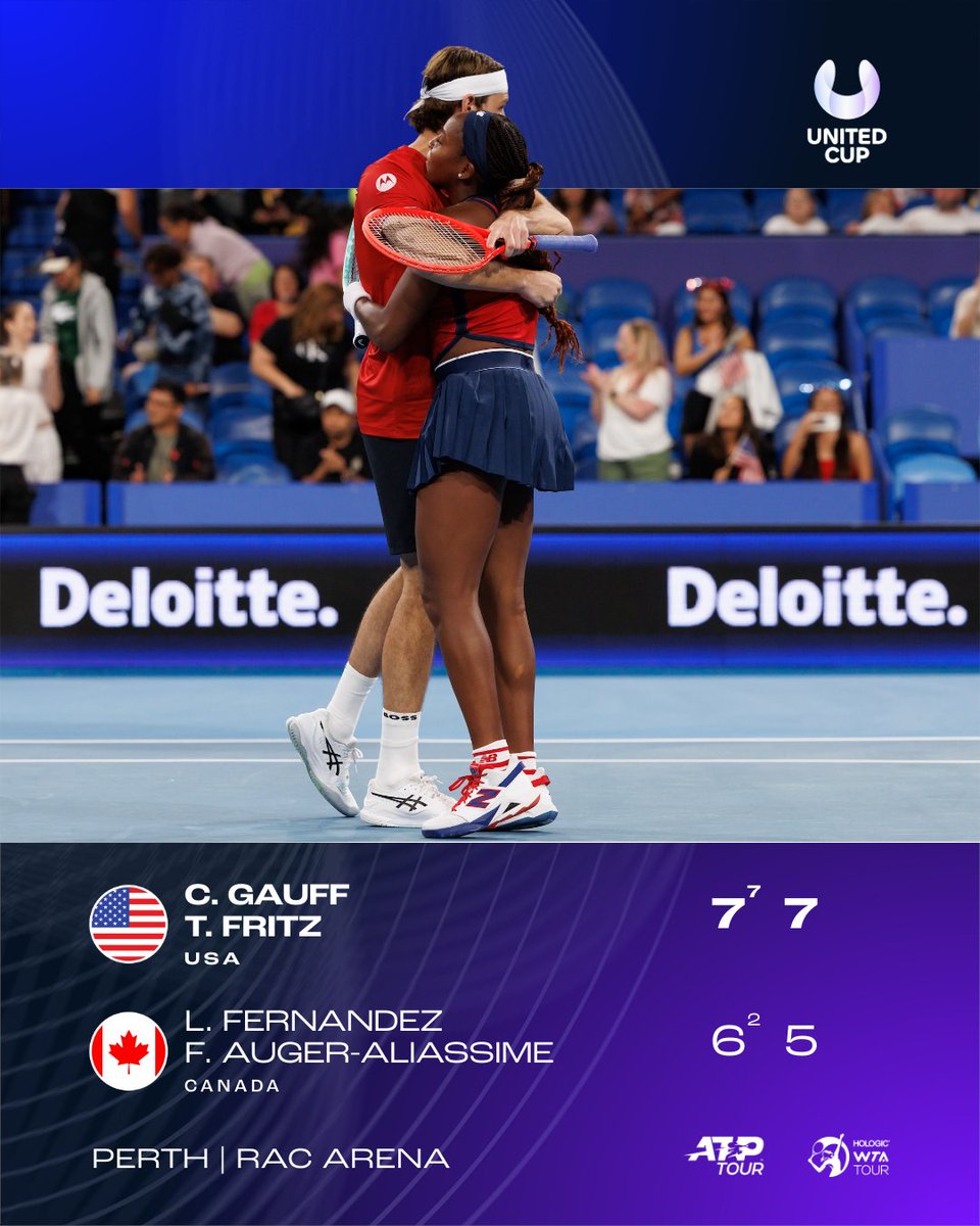 Team USA pass the opening test ✅

Taylor Fritz and Coco Gauff edge out Fernandez/Auger-Aliassime to seal the tie.

#UnitedCup