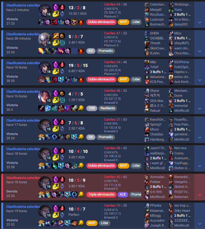 volví por navidad 🫡