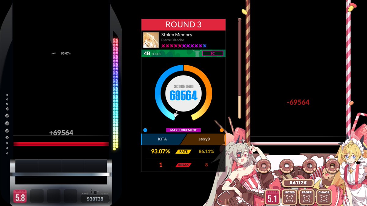 MAX ジャッジ 初90%