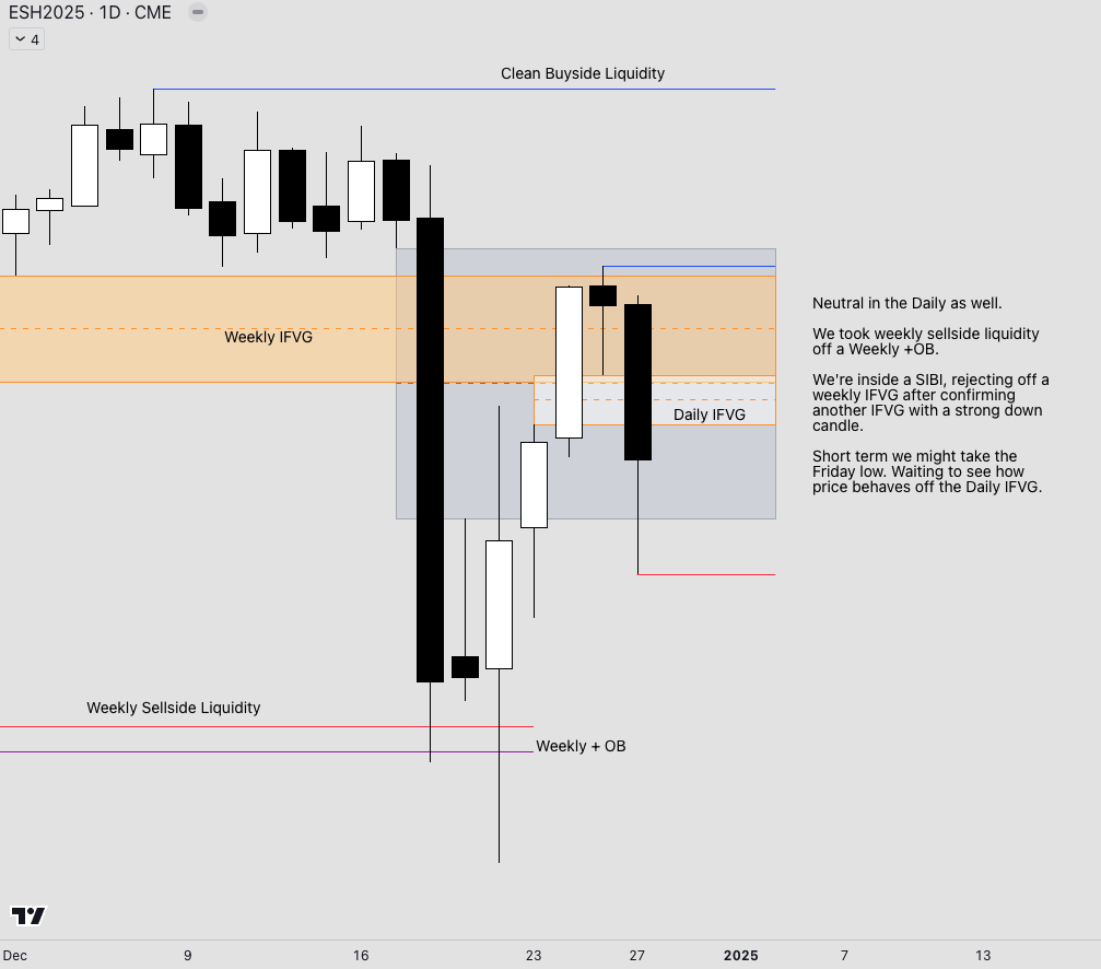 Thread by @TraderDiegoX on Thread Reader App – Thread Reader App