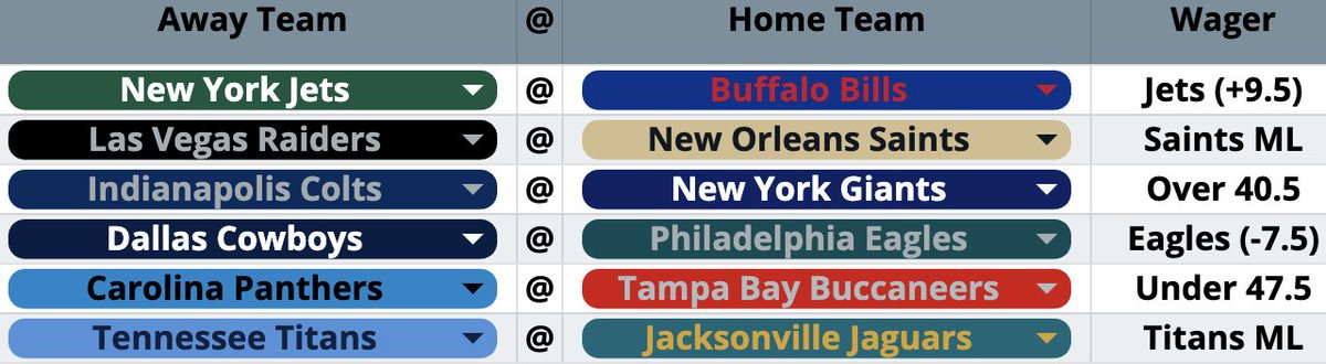 WreckWagers's tweet photo. #NFLPicks #Week17 1:00 matchups https://t.co/QZXoHCc1AV