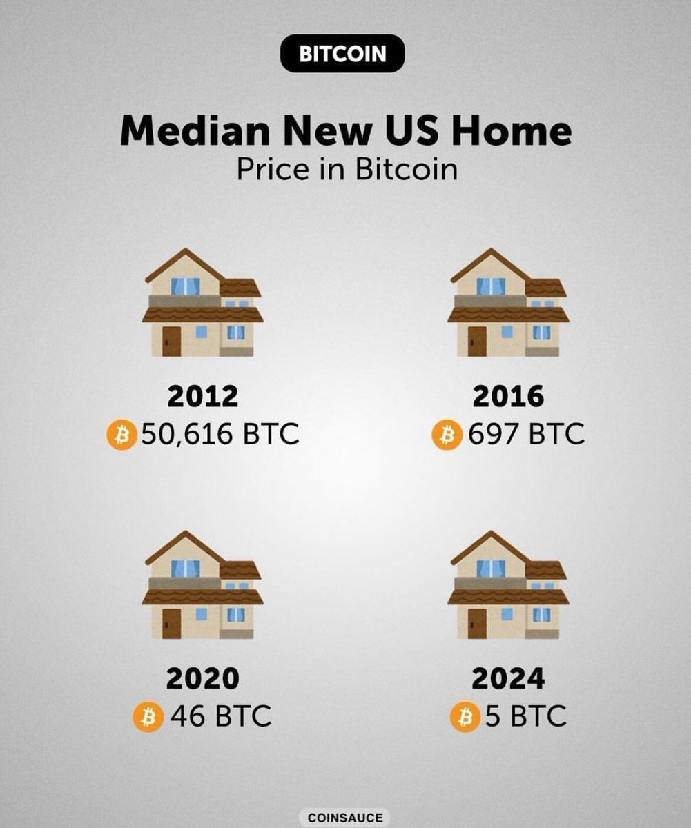 crypto_adou tweet media