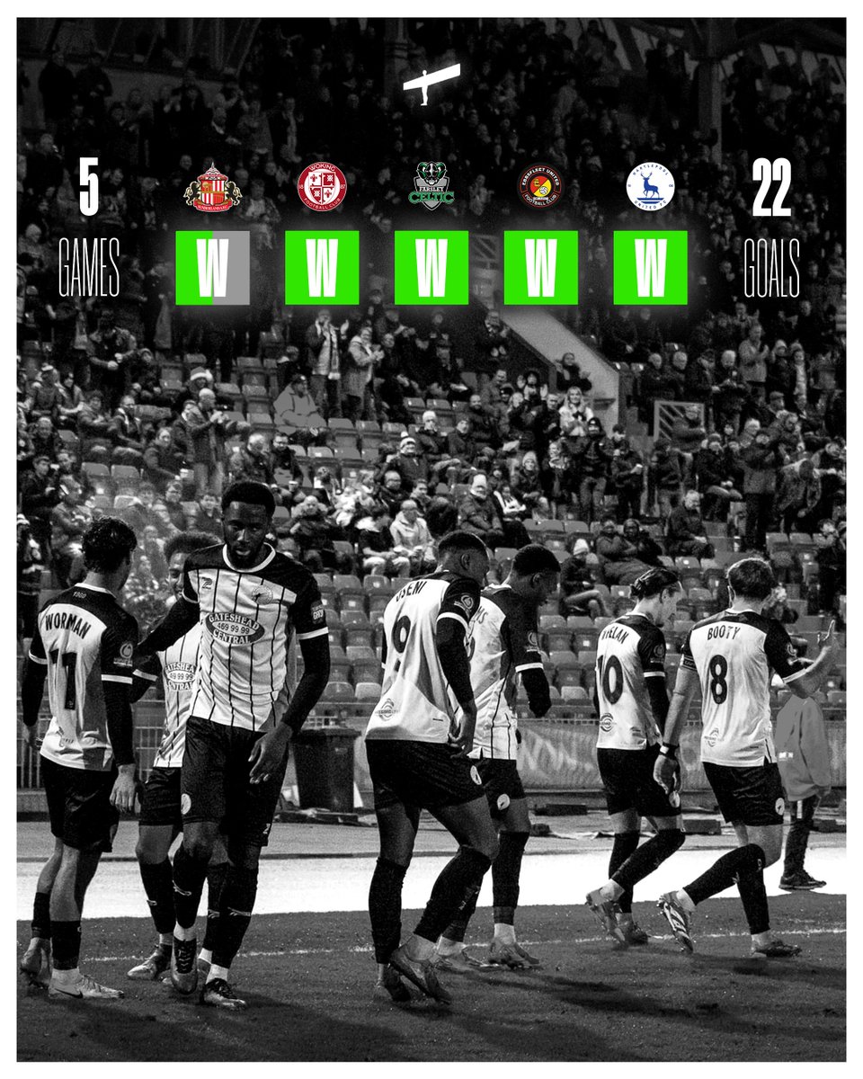 December: wrapped 🎁📈

#WorClub ⚪️⚫️