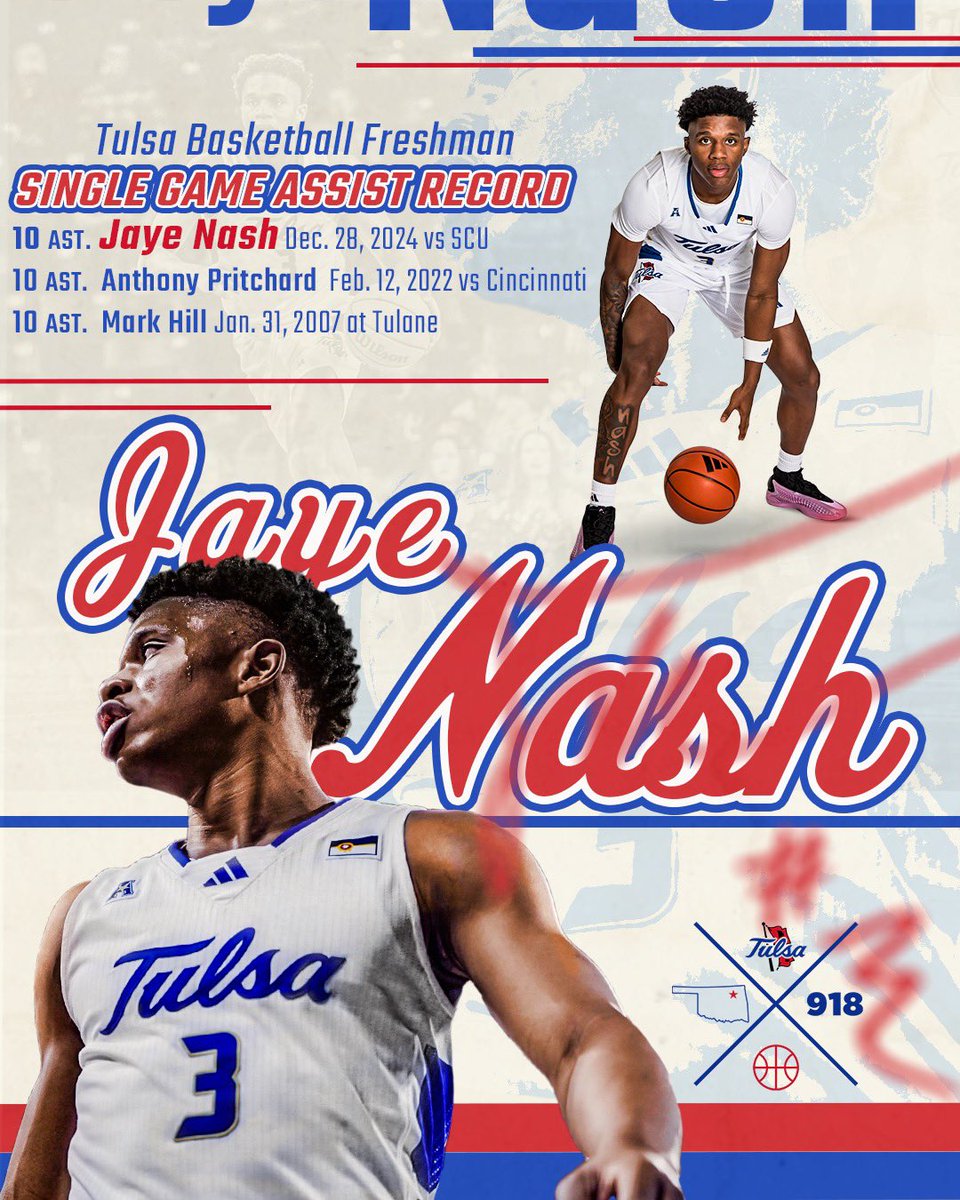 With 10 assists last night, Jaye Nash tied TU’s freshman single game assist record🎊👏🏾🏀🌀 #reigncane #loyalalwaystrue