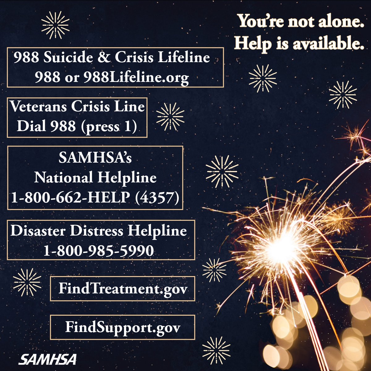 🎆✨ As we reflect on the past year, let’s also commit to prioritizing our mental and behavioral health in the #NewYear. Celebrate with intention, connect with loved ones, and take time for self-care. Find help for yourself or for others at samhsa.gov/find-help #HappyNewYear