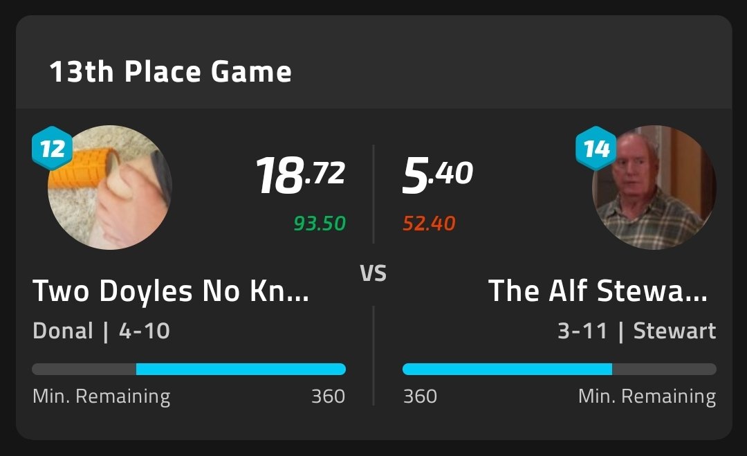 McShane Fantasy Football tweet media