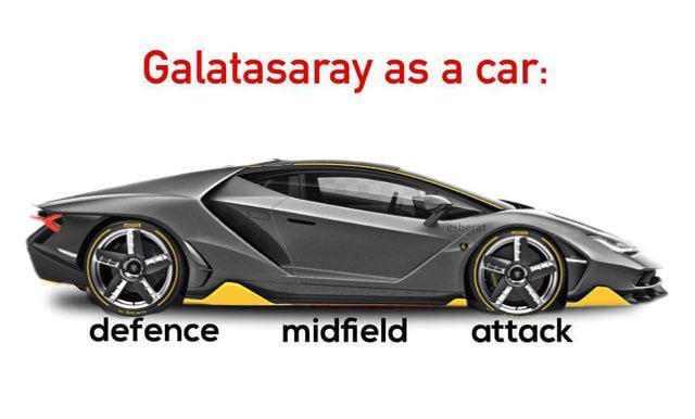 Out Of Context Football (@nocontextfooty) on Twitter photo 