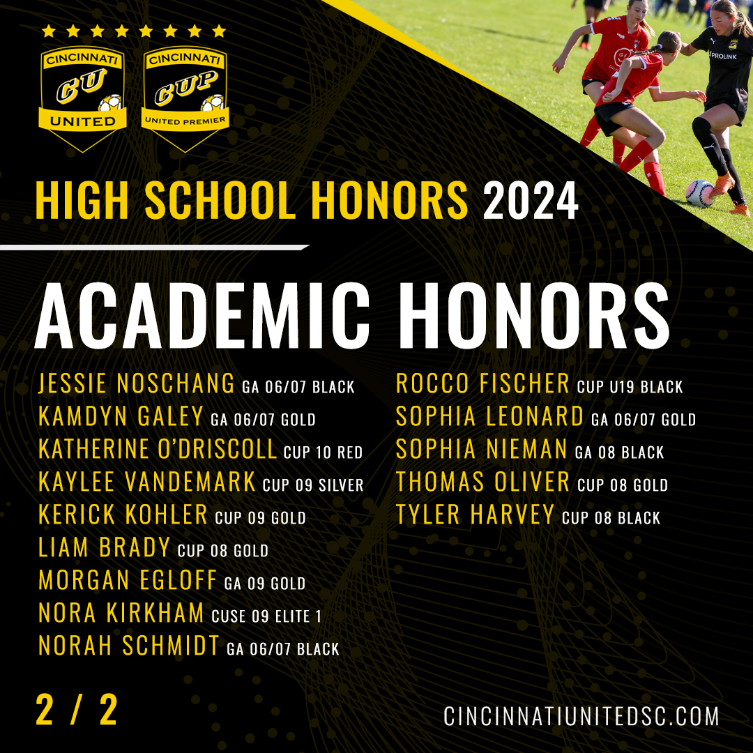 Cincinnati United / CUP tweet media