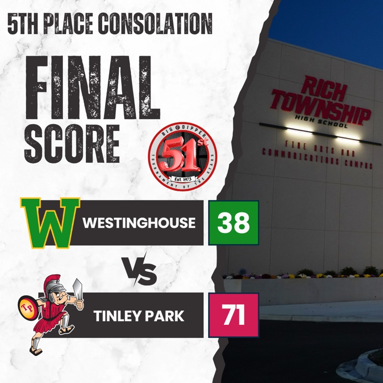 RichTownshipHS's tweet photo. #Dipper51 Tinley Park beats Westinghouse, 71-38 to win the 5th place consolation. https://t.co/qRVLZuiEJY