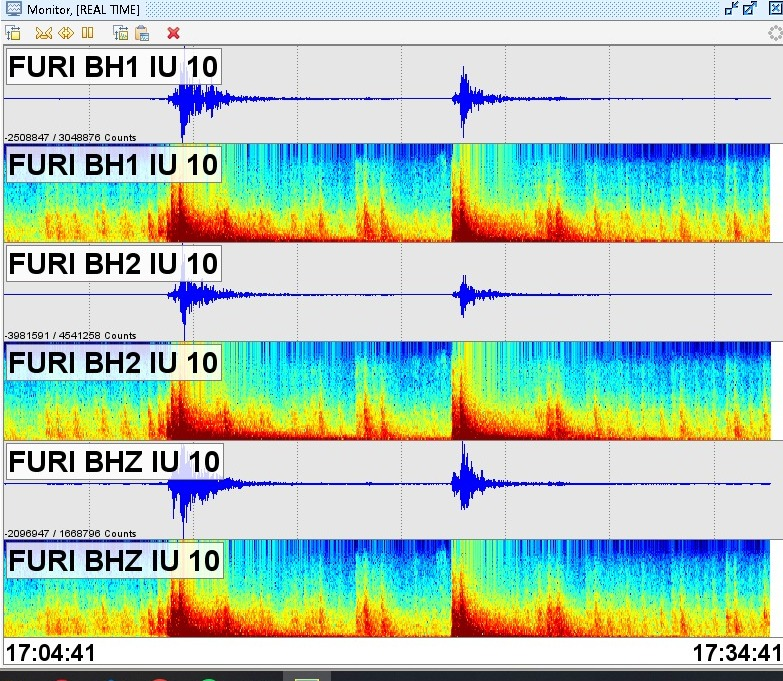 RedGeoChile's tweet image. 🇪🇹 Dos sismos de tamaño considerables (para un evento volcano-tectónico) se ha registrado hace minutos en #Etiopía, las magnitudes pueden estar cerca del 5.0 y con percepción notable en la localidad #Awash (zona de la crisis) y la capital Adís Abeba a 150 kilómetros.

Horario de