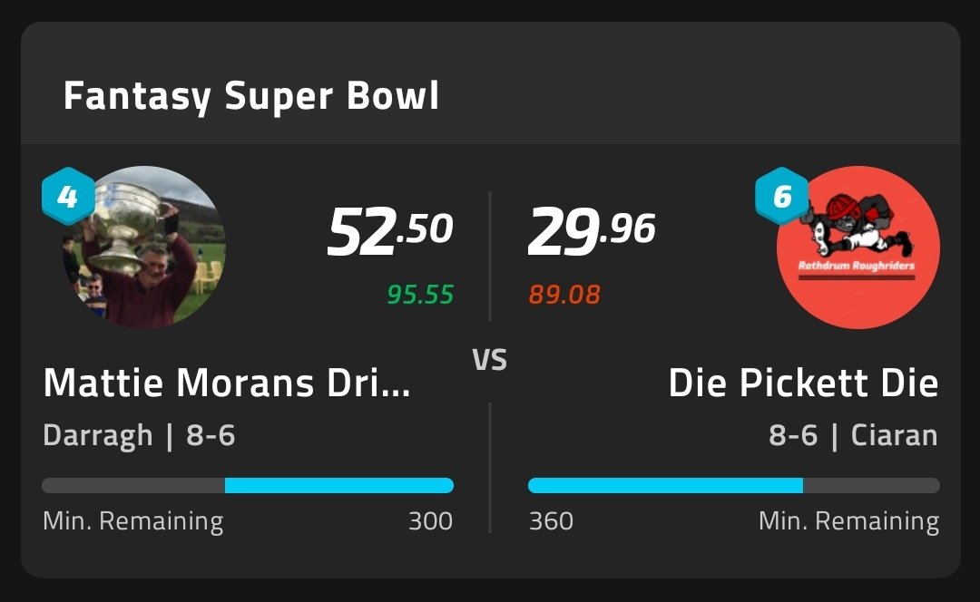 McShane Fantasy Football tweet media
