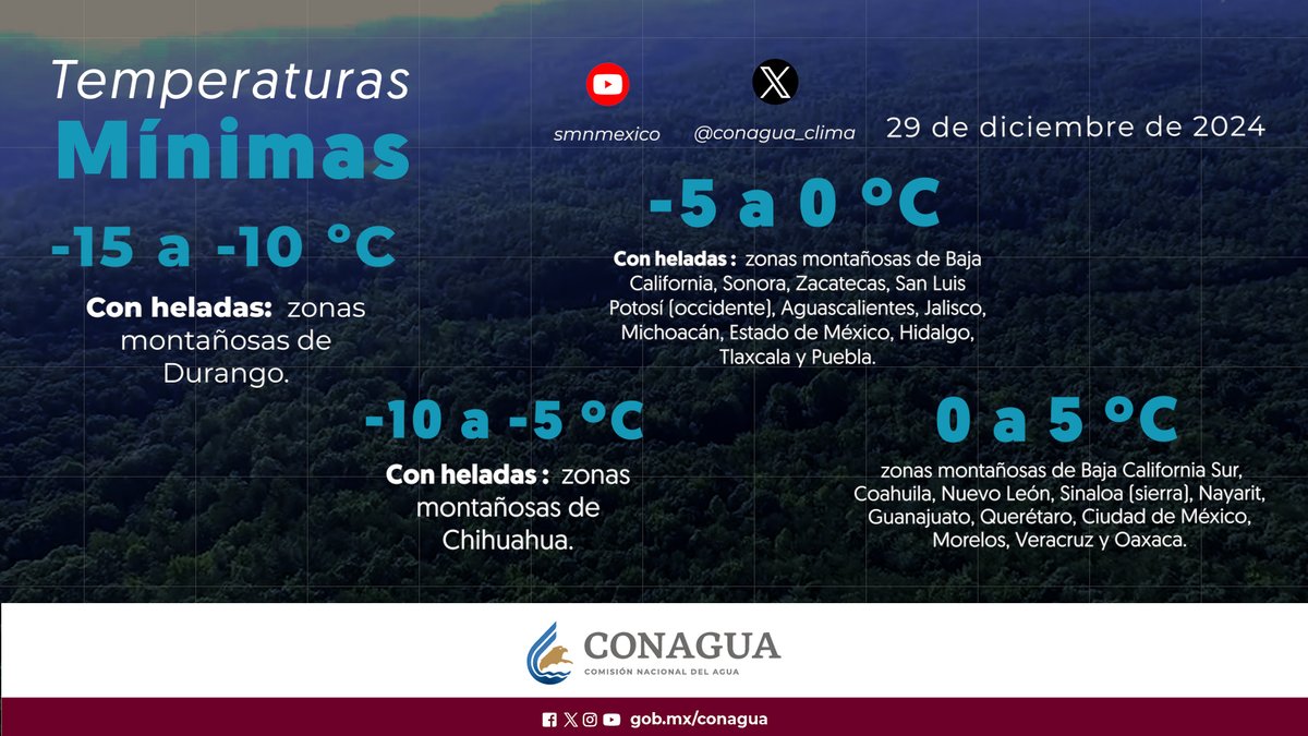 conagua_clima's tweet photo. Consulta el #Pronóstico de #Temperaturas mínimas para este día en #México. https://t.co/JS797iPUAo