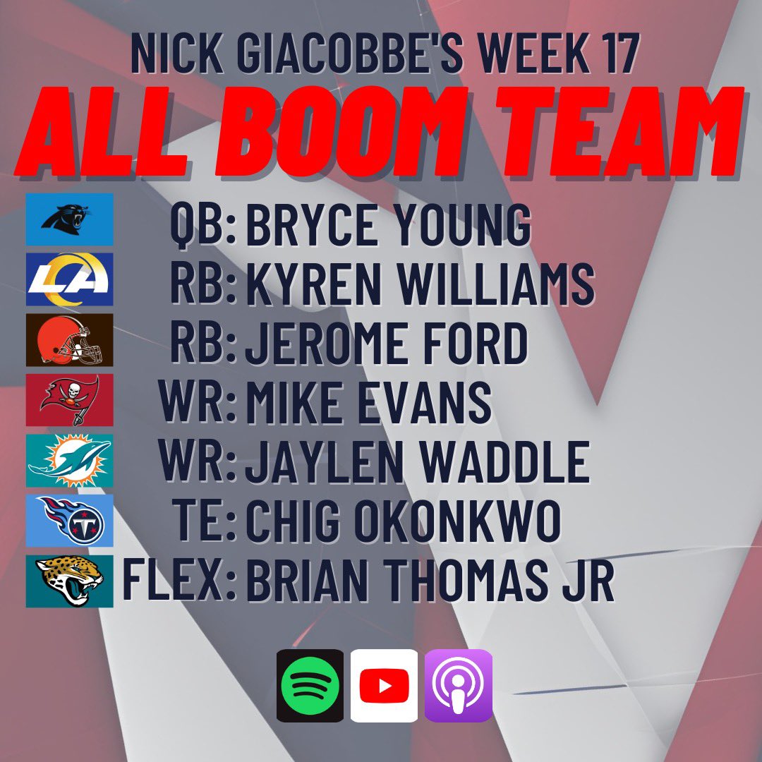 PrimeTime Fantasy Football Podcast tweet media