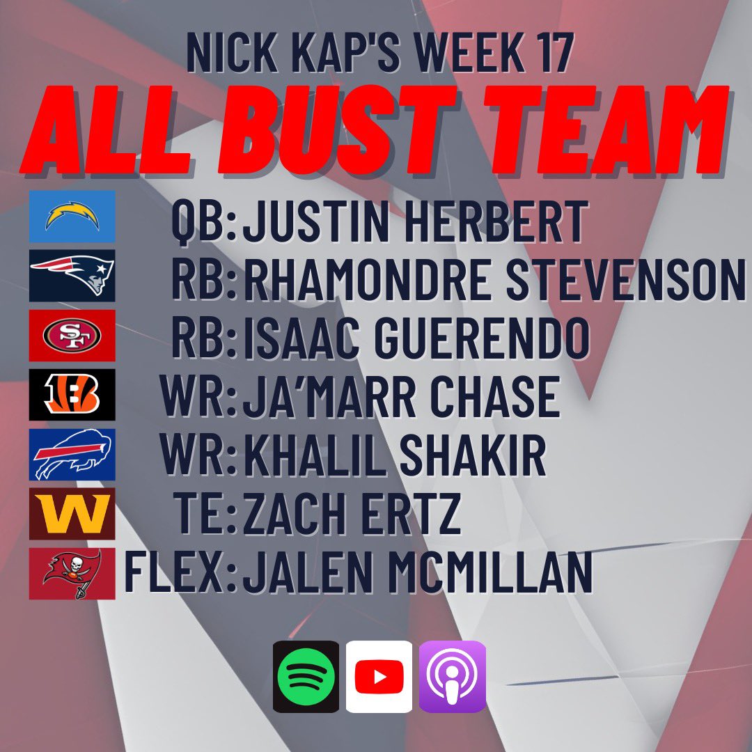 PrimeTime Fantasy Football Podcast tweet media