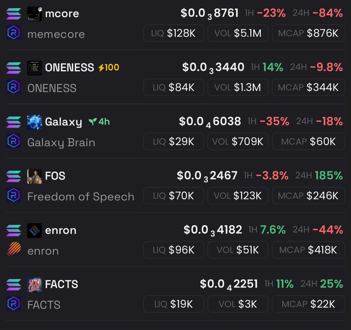 I think this can be a good ticker list 
$mcore #oneness $galaxy $fos $enron $facts